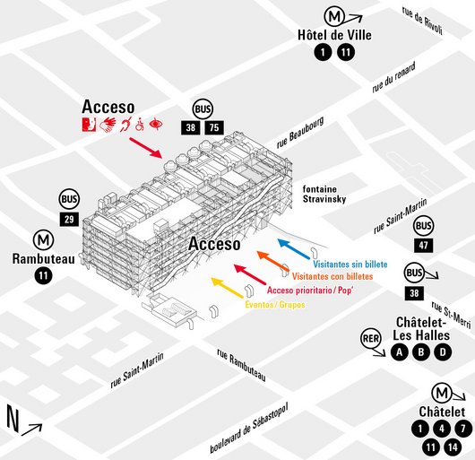 Mapa de acceso al Centre Pompidou