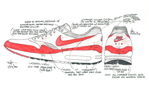Hand drawing of the shoe and annotations